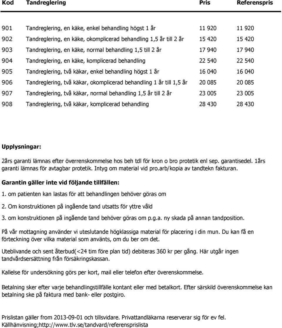 16 040 906 Tandreglering, två käkar, okomplicerad behandling 1 år till 1,5 år 20 085 20 085 907 Tandreglering, två käkar, normal behandling 1,5 år till 2 år 23 005 23 005 908 Tandreglering, två