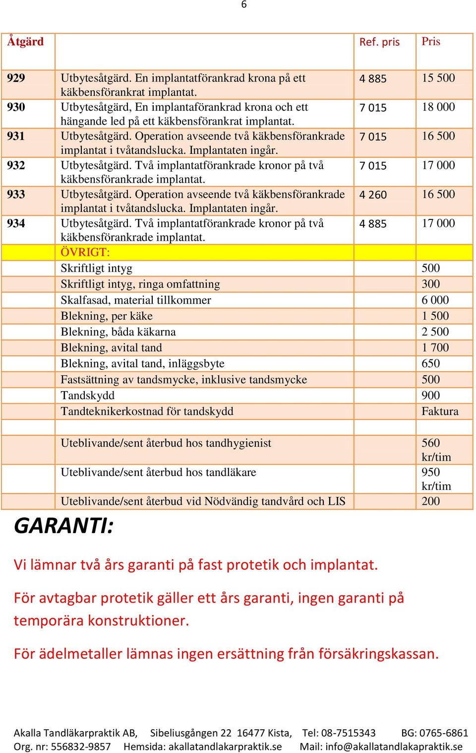 Operation avseende två käkbensförankrade 7 015 16 500 implantat i tvåtandslucka. Implantaten ingår. 932 Utbytesåtgärd. Två implantatförankrade kronor på två 7 015 17 000 käkbensförankrade implantat.