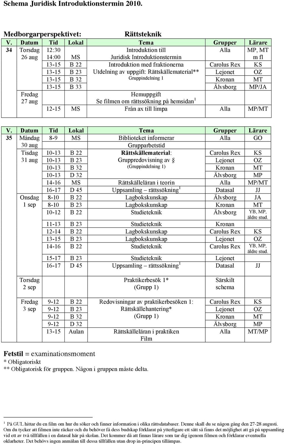 GO 30 aug Grupparbetstid 10-13 B 22 Rättskällematerial: Carolus Rex KS 31 aug 10-13 B 23 Gruppredovisning av 10-13 B 32 (Gruppindelning 1) 10-13 D 32 14-16 Rättskälleläran i teorin MP/MT 16-17 D 45