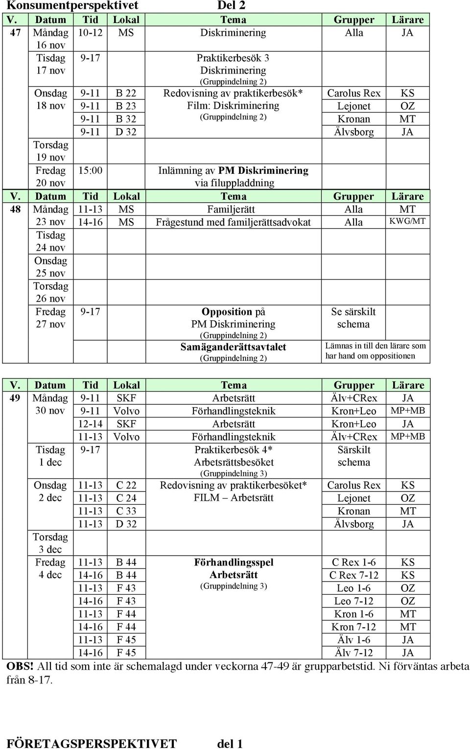 Opposition på PM Diskriminering Se särskilt Samäganderättsavtalet Lämnas in till den lärare som har hand om oppositionen 49 Måndag 9-11 SKF Arbetsrätt Älv+CRex JA 30 nov 9-11 Volvo Förhandlingsteknik