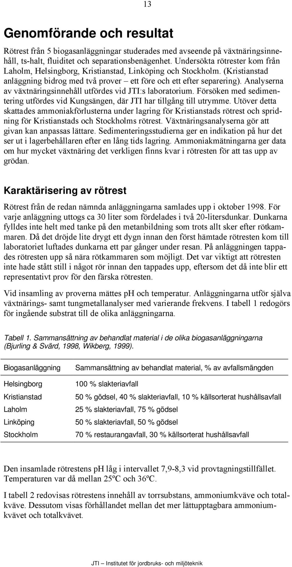 Analyserna av växtnäringsinnehåll utfördes vid JTI:s laboratorium. Försöken med sedimentering utfördes vid Kungsängen, där JTI har tillgång till utrymme.