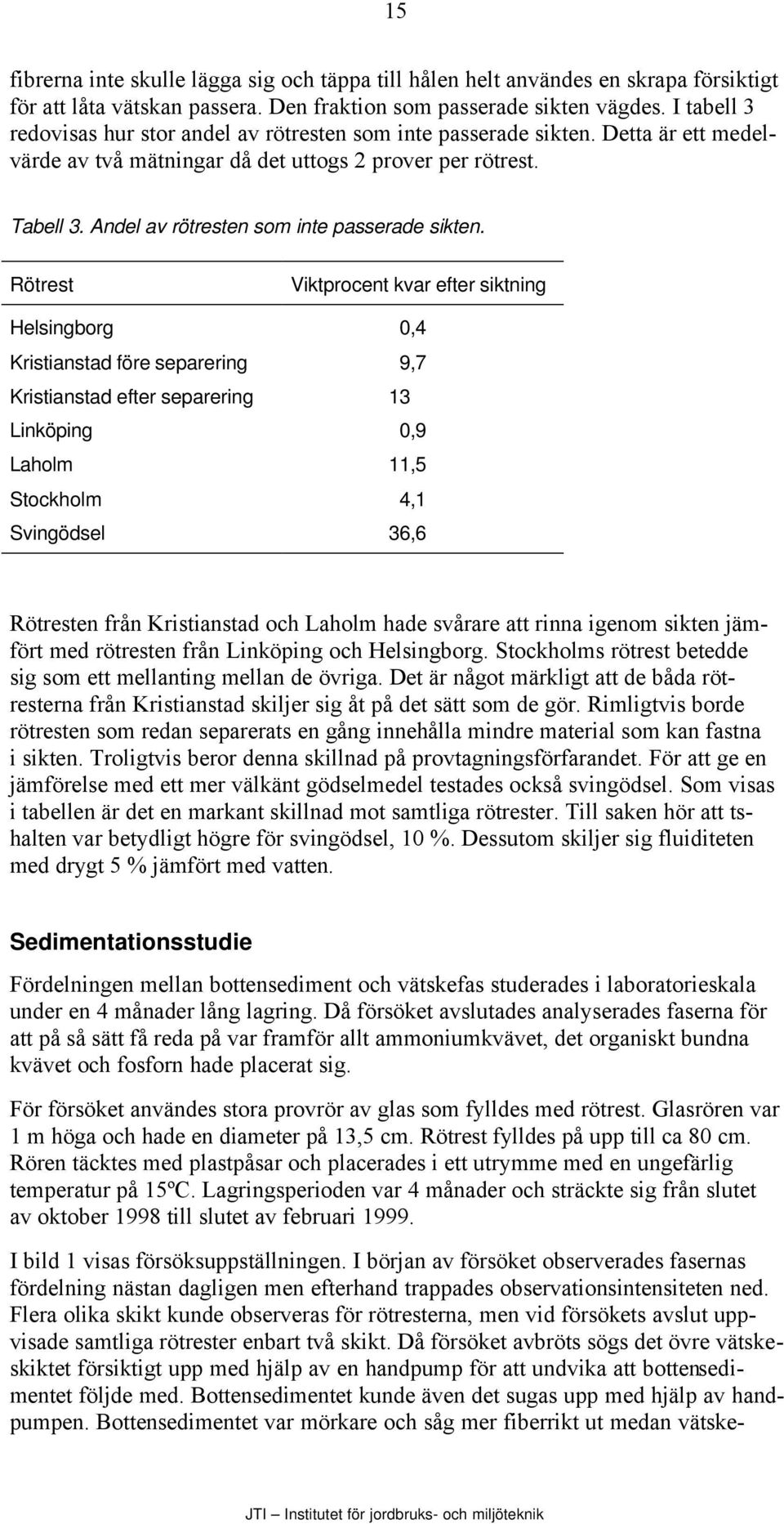 Andel av rötresten som inte passerade sikten.