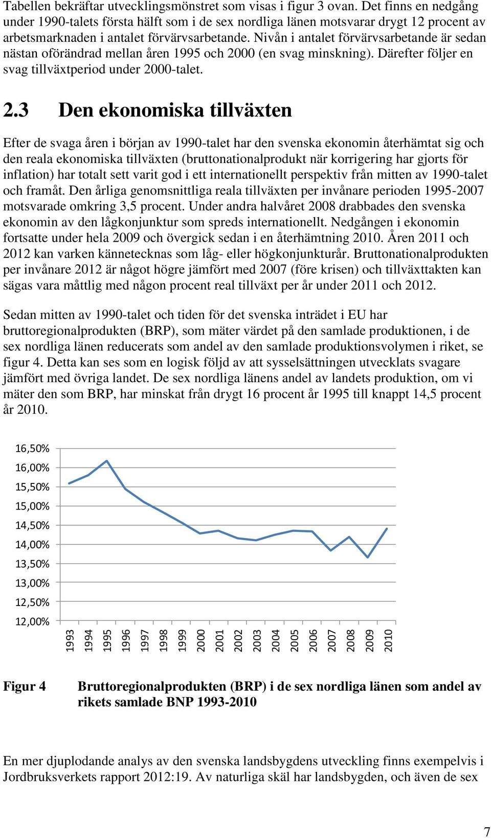 Nivån i antalet förvärvsarbetande är sedan nästan oförändrad mellan åren 1995 och 20