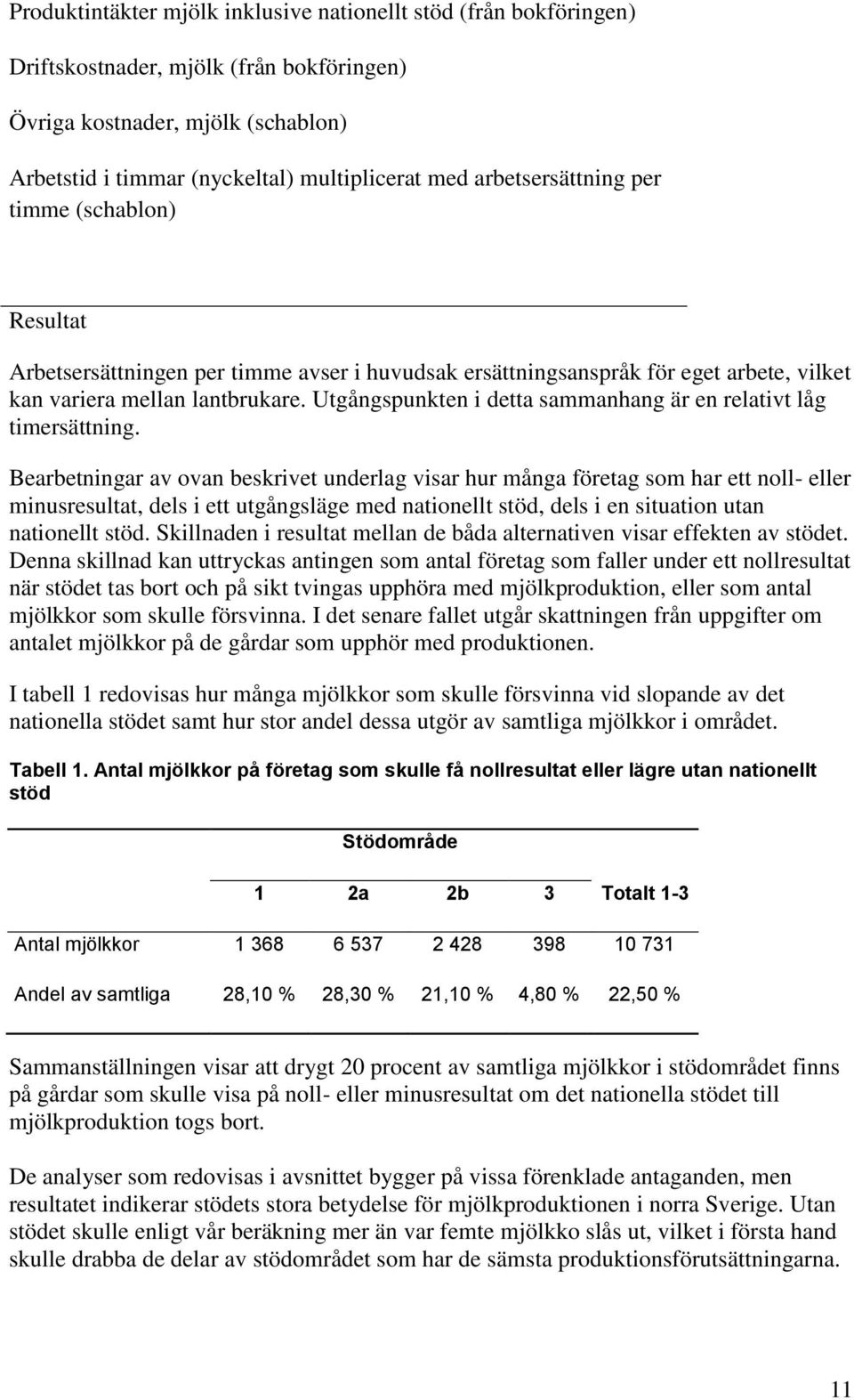 Utgångspunkten i detta sammanhang är en relativt låg timersättning.