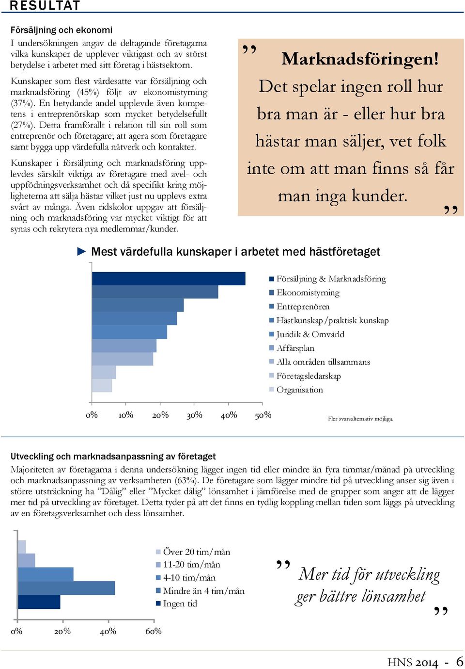 Detta framförallt i relation till sin roll som entreprenör och företagare; att agera som företagare samt bygga upp värdefulla nätverk och kontakter.