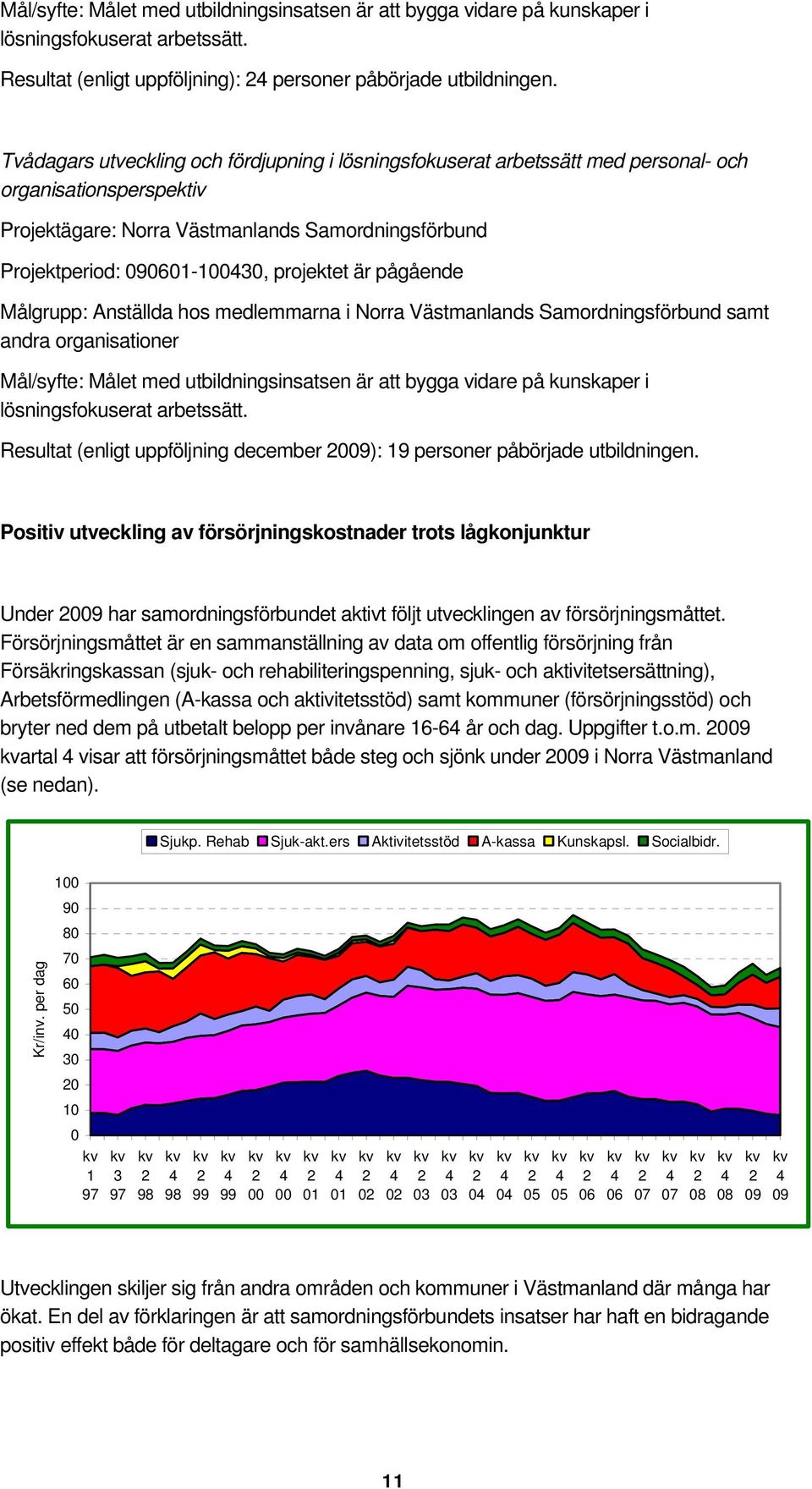 projektet är pågående Målgrupp: Anställda hos medlemmarna i Norra Västmanlands Samordningsförbund samt andra organisationer Mål/syfte: Målet med utbildningsinsatsen är att bygga vidare på kunskaper i