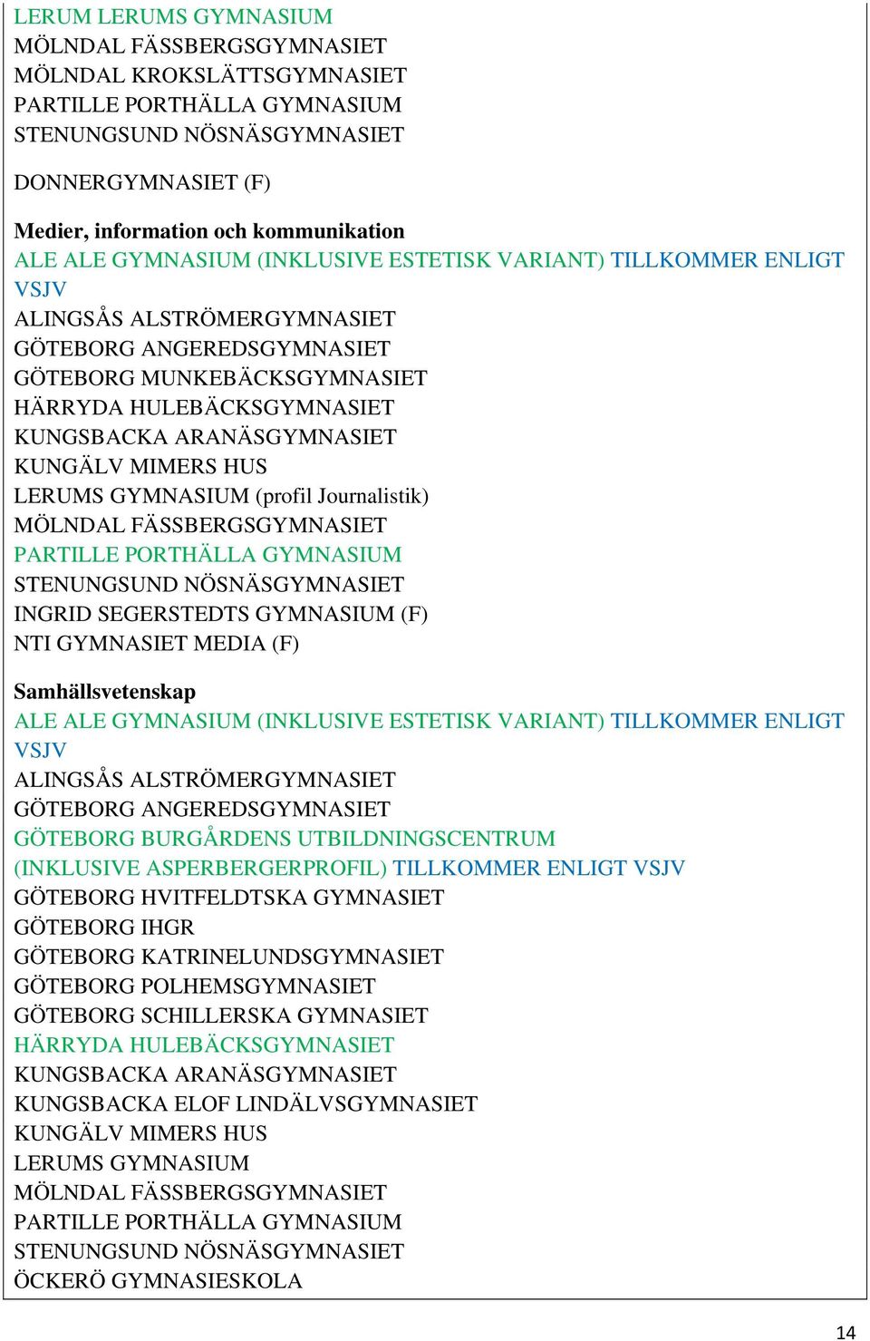 SEGERSTEDTS GYMNASIUM (F) NTI GYMNASIET MEDIA (F) Samhällsvetenskap ALE ALE GYMNASIUM (INKLUSIVE ESTETISK VARIANT) TILLKOMMER ENLIGT VSJV