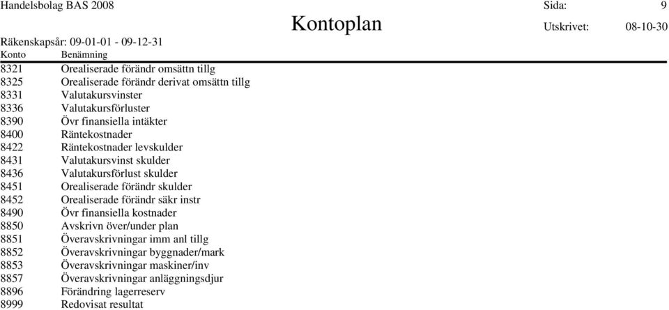 skulder 8451 Orealiserade förändr skulder 8452 Orealiserade förändr säkr instr 8490 Övr finansiella kostnader 8850 Avskrivn över/under plan 8851