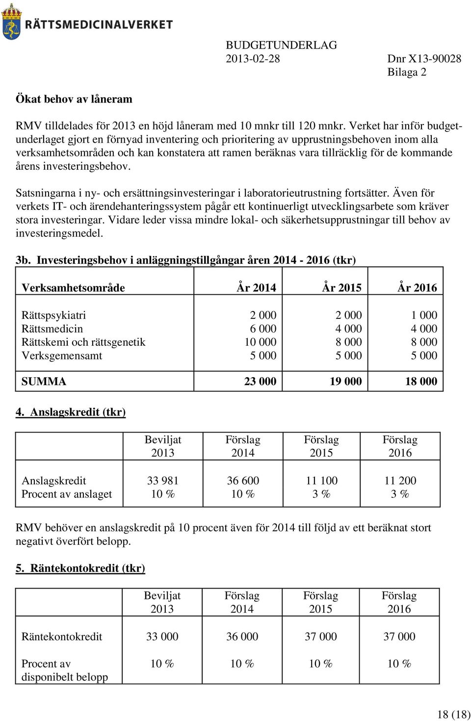 kommande årens investeringsbehov. Satsningarna i ny- och ersättningsinvesteringar i laboratorieutrustning fortsätter.