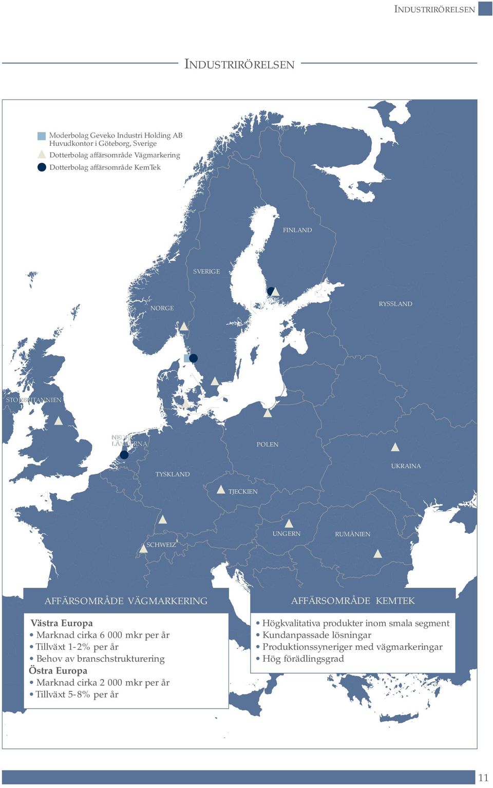 VÄGMARKERING Västra Europa Marknad cirka 6 000 mkr per år Tillväxt 1-2% per år Behov av branschstrukturering Östra Europa Marknad cirka 2 000 mkr per år