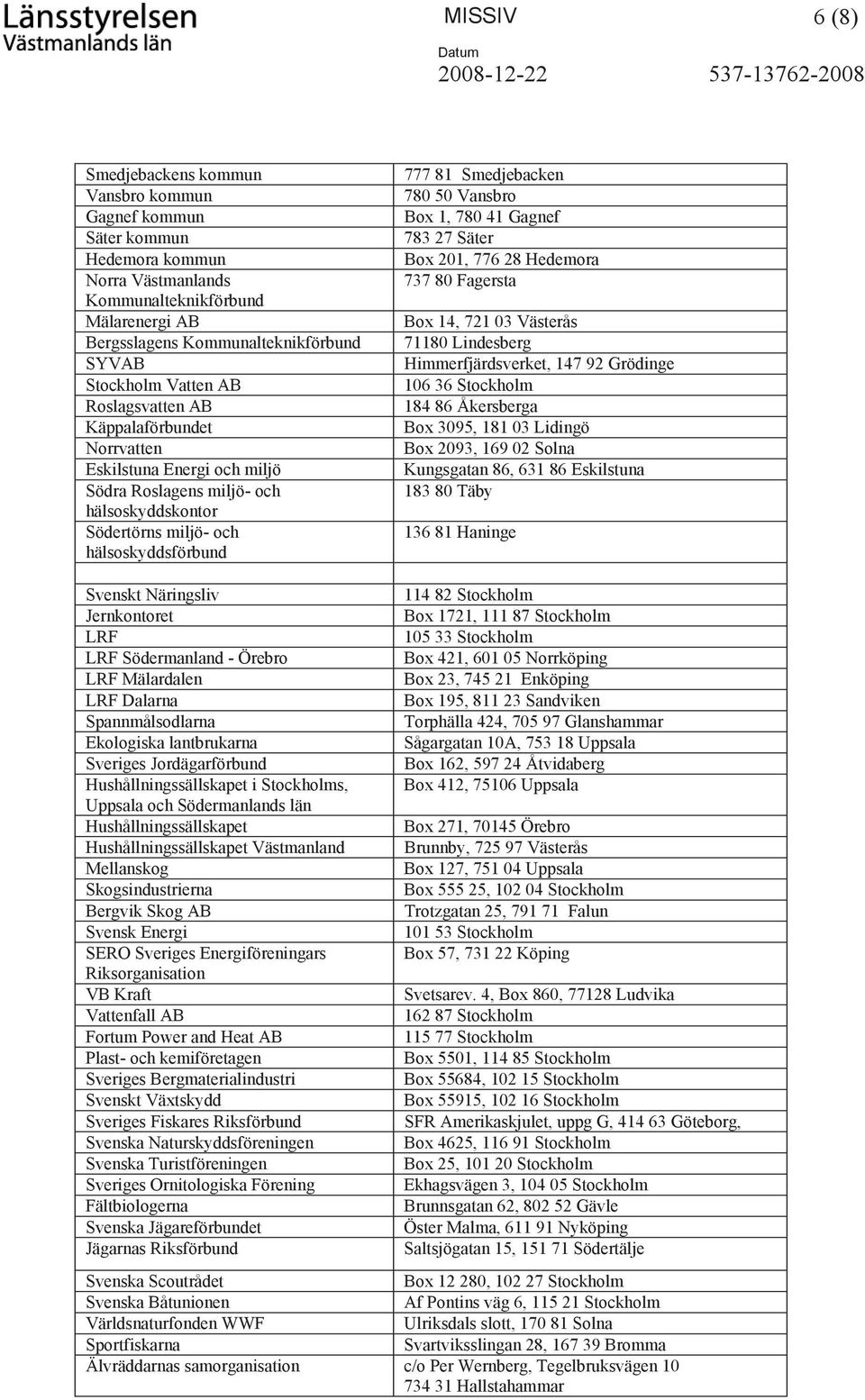 hälsoskyddsförbund 777 81 Smedjebacken 780 50 Vansbro Box 1, 780 41 Gagnef 783 27 Säter Box 201, 776 28 Hedemora 737 80 Fagersta Box 14, 721 03 Västerås 71180 Lindesberg Himmerfjärdsverket, 147 92