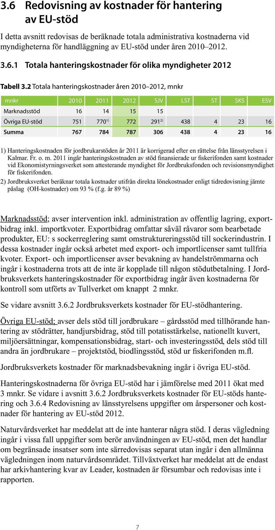 Hanteringskostnaden för jordbrukarstöden år 2011 är korrigerad efter en rättelse från länsstyrelsen i Kalmar. Fr. o. m.