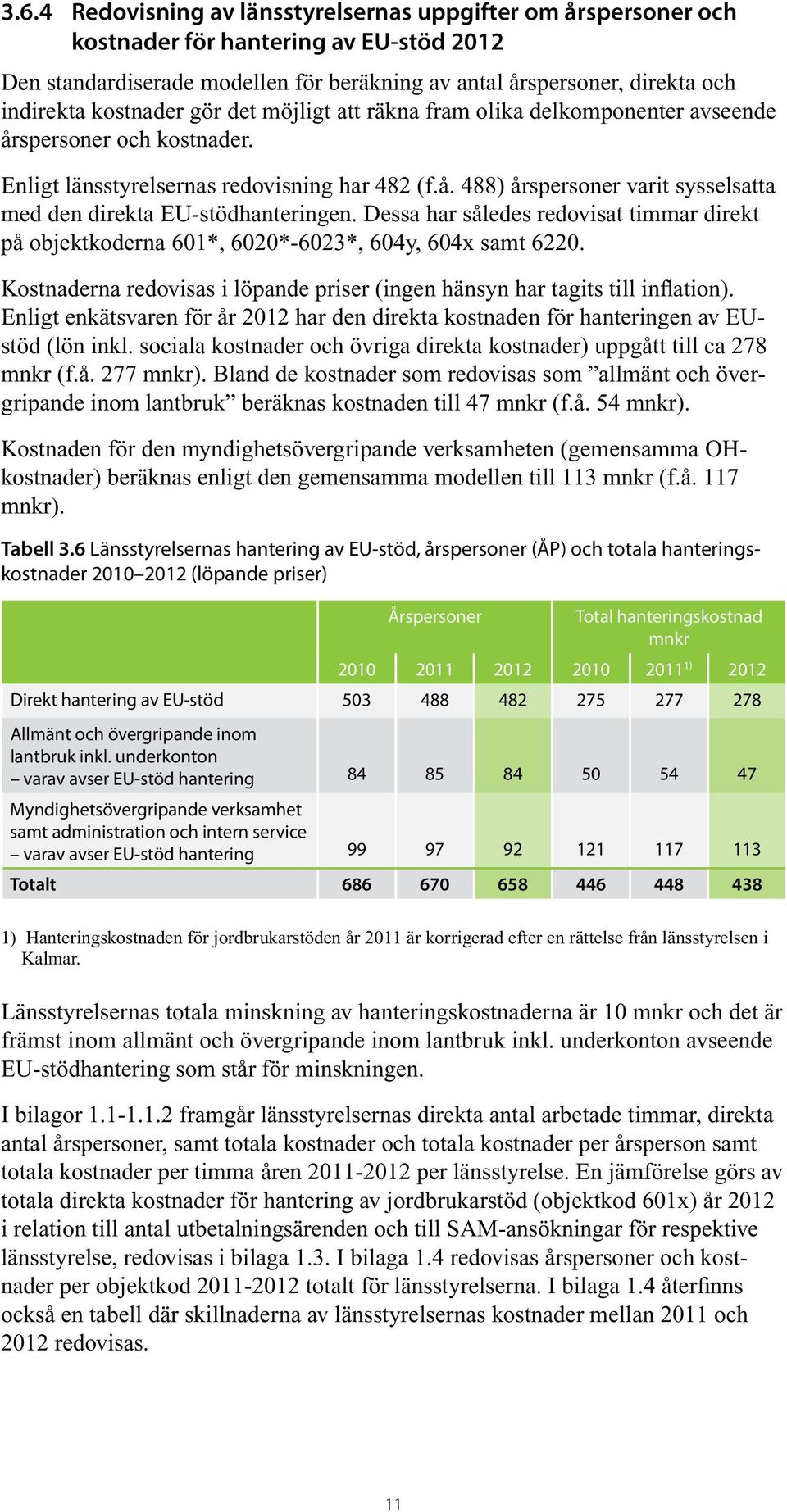 Dessa har således redovisat timmar direkt på objektkoderna 601*, 6020*-6023*, 604y, 604x samt 6220. Kostnaderna redovisas i löpande priser (ingen hänsyn har tagits till inflation).