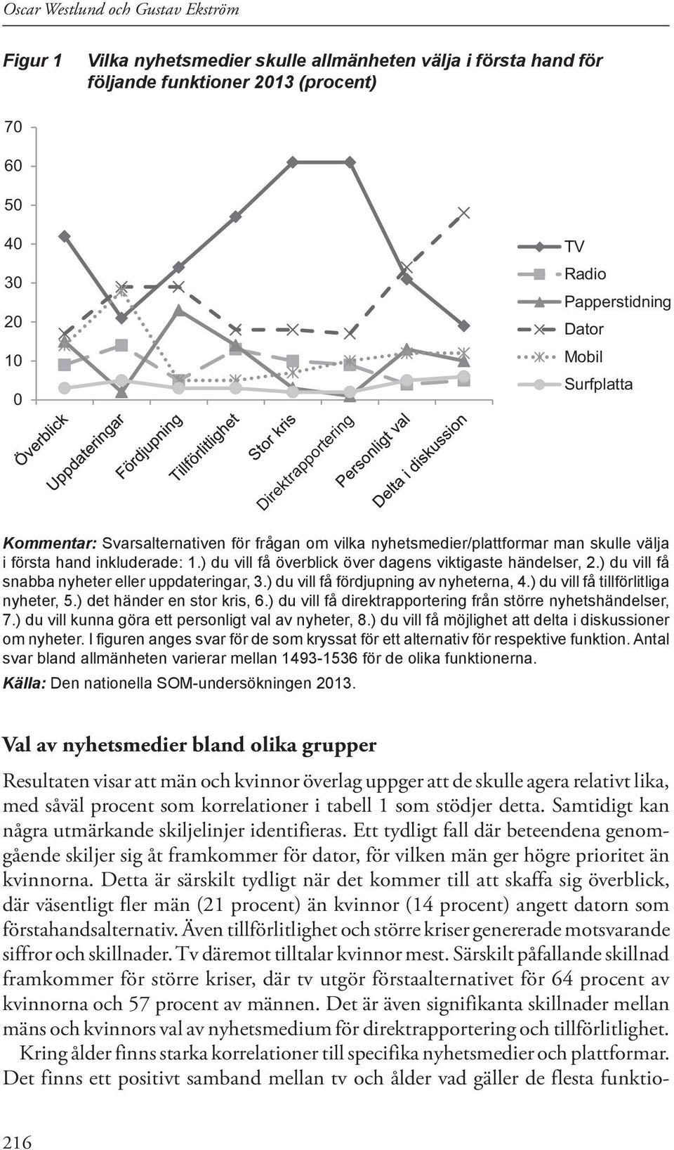 ) du vill få överblick över dagens viktigaste händelser, 2.) du vill få snabba nyheter eller uppdateringar, 3.) du vill få fördjupning av nyheterna, 4.) du vill få tillförlitliga nyheter, 5.