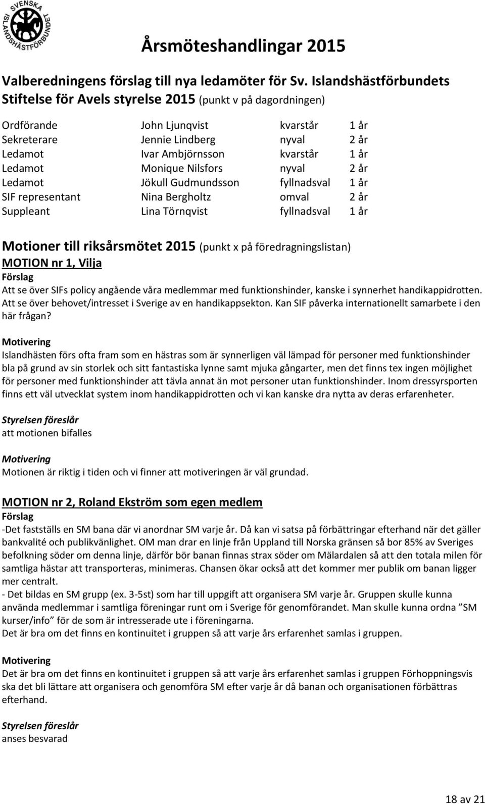 Ledamot Monique Nilsfors nyval 2 år Ledamot Jökull Gudmundsson fyllnadsval 1 år SIF representant Nina Bergholtz omval 2 år Suppleant Lina Törnqvist fyllnadsval 1 år Motioner till riksårsmötet 2015