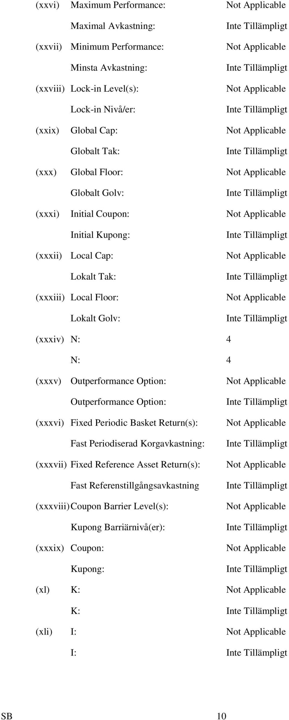 Golv: Not Applicable Not Applicable (xxxiv) N: 4 N: 4 (xxxv) Outperformance Option: Outperformance Option: (xxxvi) Fixed Periodic Basket Return(s): Fast Periodiserad Korgavkastning: (xxxvii) Fixed