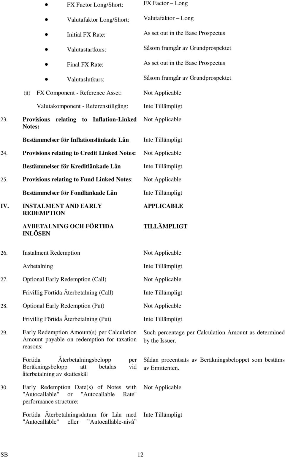 Provisions relating to Inflation-Linked Notes: Bestämmelser för Inflationslänkade Lån Not Applicable 24.