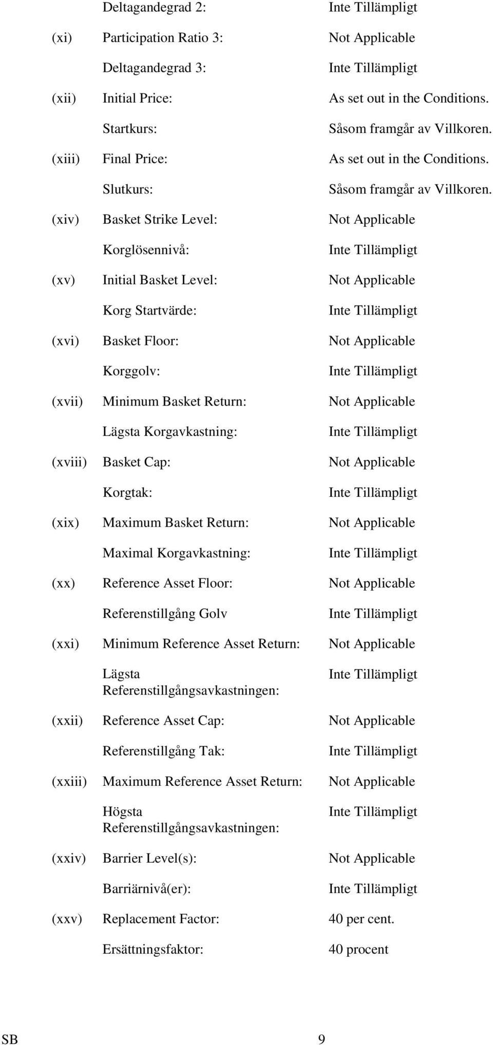 (xiv) Basket Strike Level: Not Applicable Korglösennivå: (xv) Initial Basket Level: Not Applicable Korg Startvärde: (xvi) Basket Floor: Not Applicable Korggolv: (xvii) Minimum Basket Return: Not