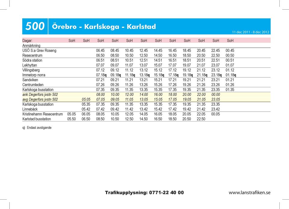 07 Villingsberg 07.12 09.12 11.12 13.12 15.12 17.12 19.12 21.12 23.12 01.12 Immetorp norra 07.18q 09.18q 11.18q 13.18q 15.18q 17.18q 19.18q 21.18q 23.18q 01.18q Sandviken 07.21 09.21 11.21 13.21 15.