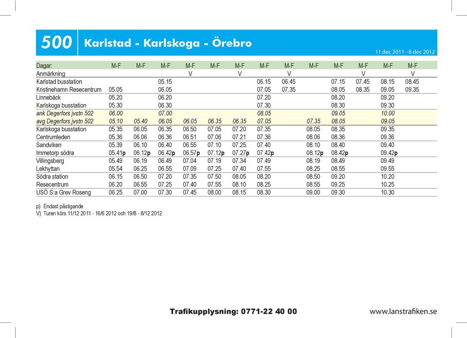 00 08.05 09.05 10.00 avg Degerfors jvstn 502 05.10 05.40 06.05 06.05 06.35 06.35 07.05 07.35 08.05 09.05 Karlskoga busstation 05.35 06.05 06.35 06.50 07.05 07.20 07.35 08.05 08.35 09.