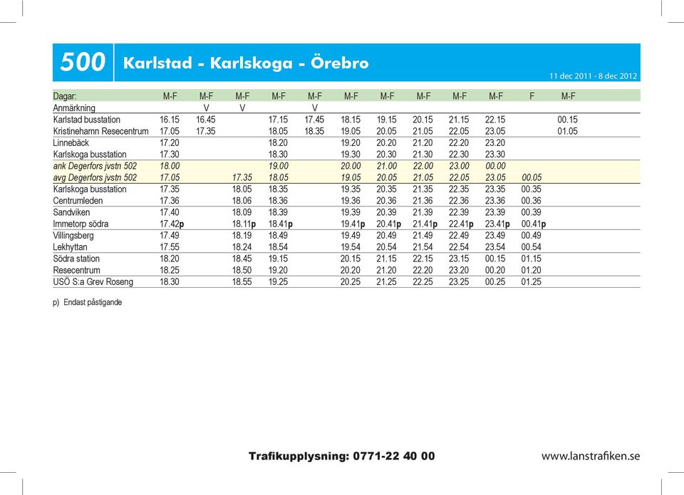 30 ank Degerfors jvstn 502 18.00 19.00 20.00 21.00 22.00 23.00 00.00 avg Degerfors jvstn 502 17.05 17.35 18.05 19.05 20.05 21.05 22.05 23.05 00.05 Karlskoga busstation 17.35 18.05 18.35 19.35 20.