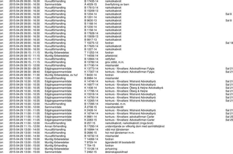 Huvudförhandling B 1201-14 narkotikabrott on 2015-04-29 09:00-16:30 Huvudförhandling B 9630-13 narkotikabrott Sal 8 on 2015-04-29 09:00-16:30 Huvudförhandling B 1168-14 narkotikabrott on 2015-04-29