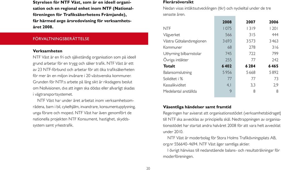 NTF Väst är ett av 23 NTF-förbund och arbetar för att öka trafiksäkerheten för mer än en miljon invånare i 20 västsvenska kommuner.