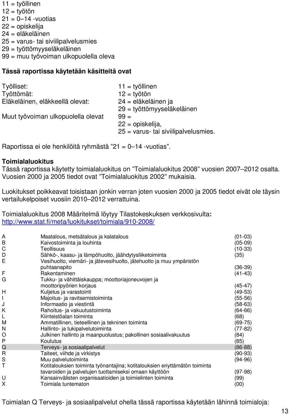 opiskelija, 25 = varus- tai siviilipalvelusmies. Raportissa ei ole henkilöitä ryhmästä 21 = 0 14 -vuotias.