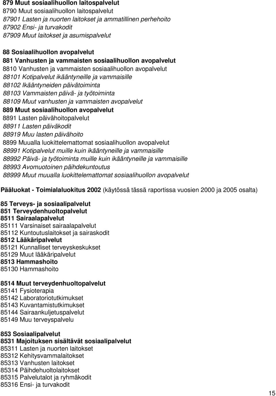 vammaisille 88102 Ikääntyneiden päivätoiminta 88103 Vammaisten päivä- ja työtoiminta 88109 Muut vanhusten ja vammaisten avopalvelut 889 Muut sosiaalihuollon avopalvelut 8891 Lasten päivähoitopalvelut