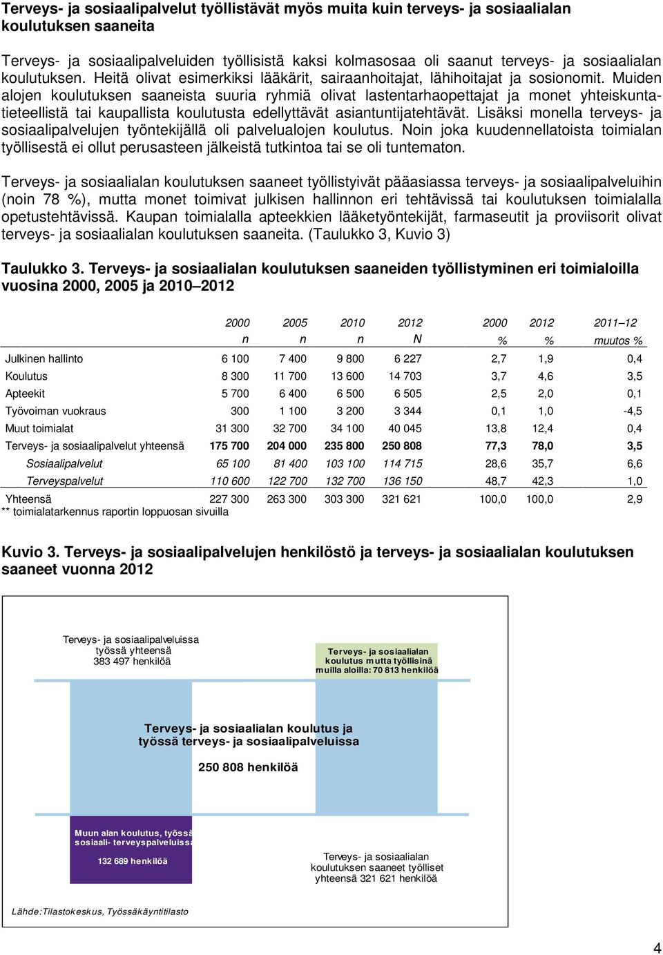 Muiden alojen koulutuksen saaneista suuria ryhmiä olivat lastentarhaopettajat ja monet yhteiskuntatieteellistä tai kaupallista koulutusta edellyttävät asiantuntijatehtävät.