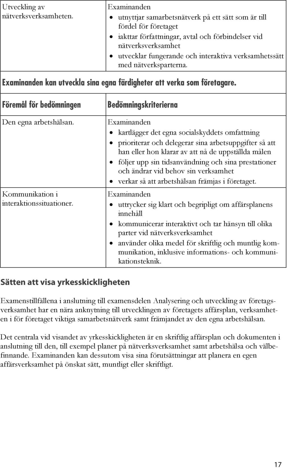 nätverksparterna. kan utveckla sina egna färdigheter att verka som företagare. Den egna arbetshälsan. Kommunikation i interaktionssituationer.