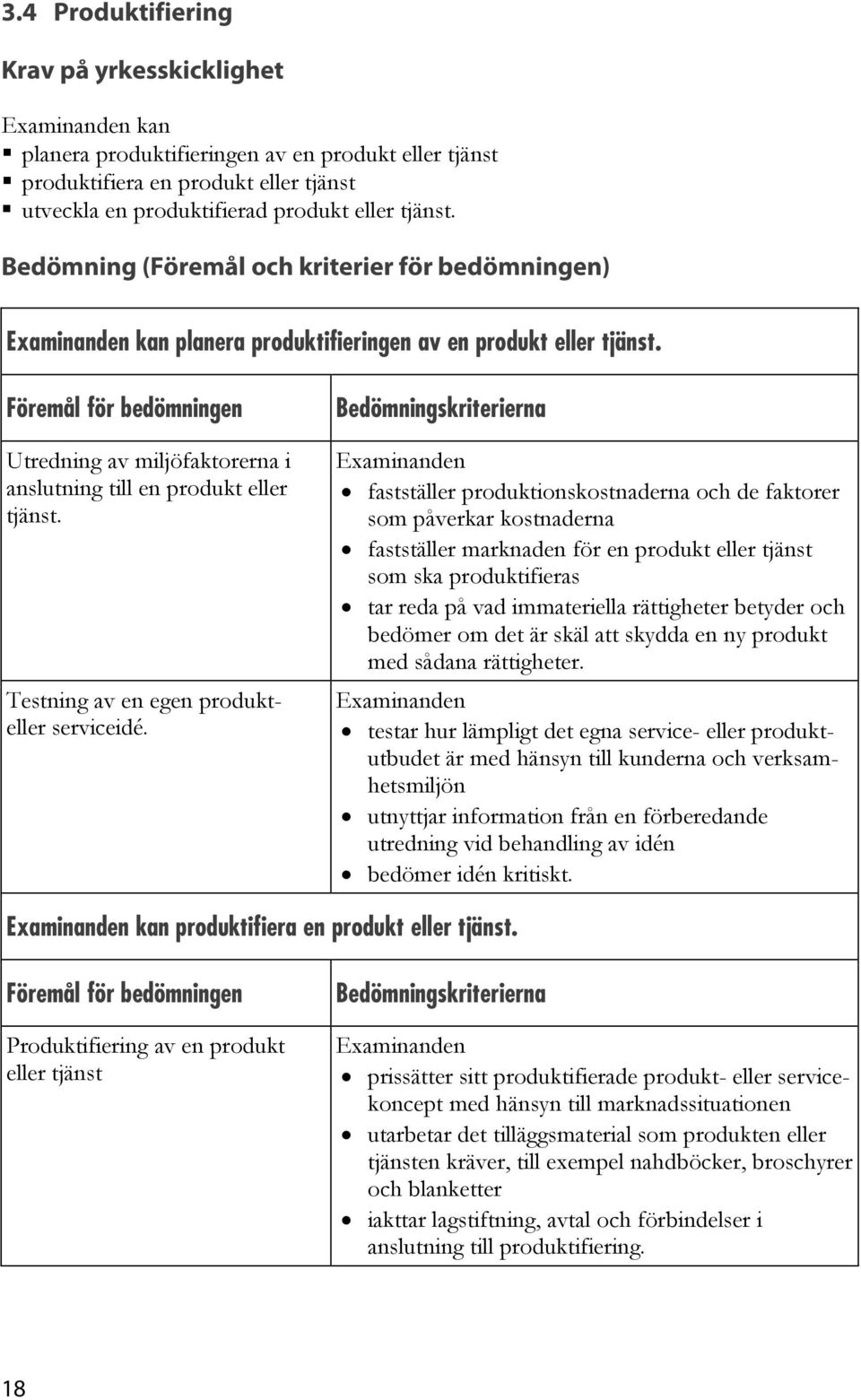 Testning av en egen produkteller serviceidé.