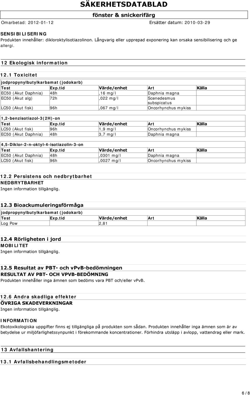 tid Värde/enhet Art Källa EC50 (Akut Daphnia) 48h,16 mg/l Daphnia magna EC50 (Akut alg) 72h,022 mg/l Scenedesmus subspicatus LC50 (Akut fisk) 96h,067 mg/l Oncorhynchus mykiss