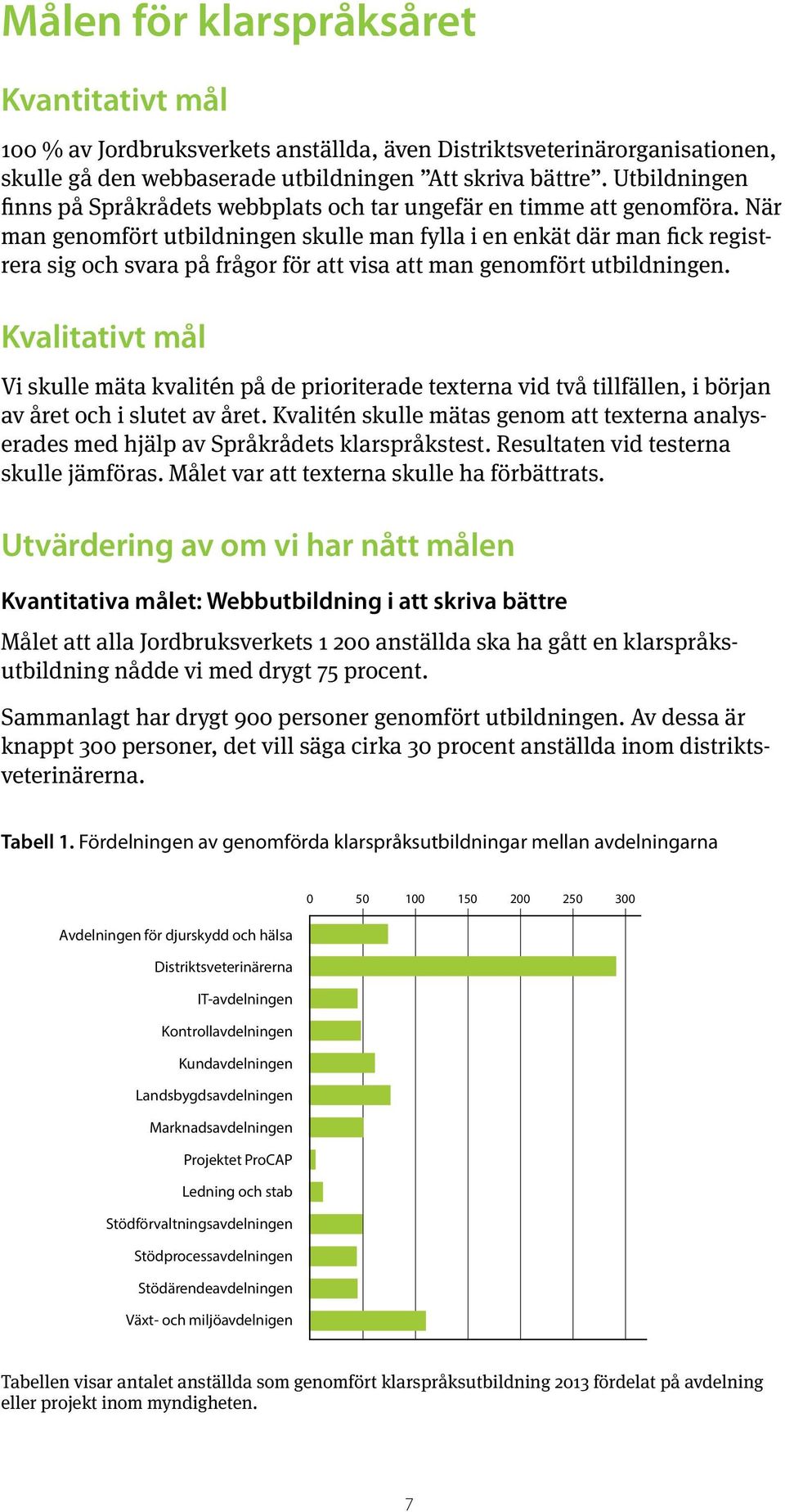 När man genomfört utbildningen skulle man fylla i en enkät där man fick registrera sig och svara på frågor för att visa att man genomfört utbildningen.