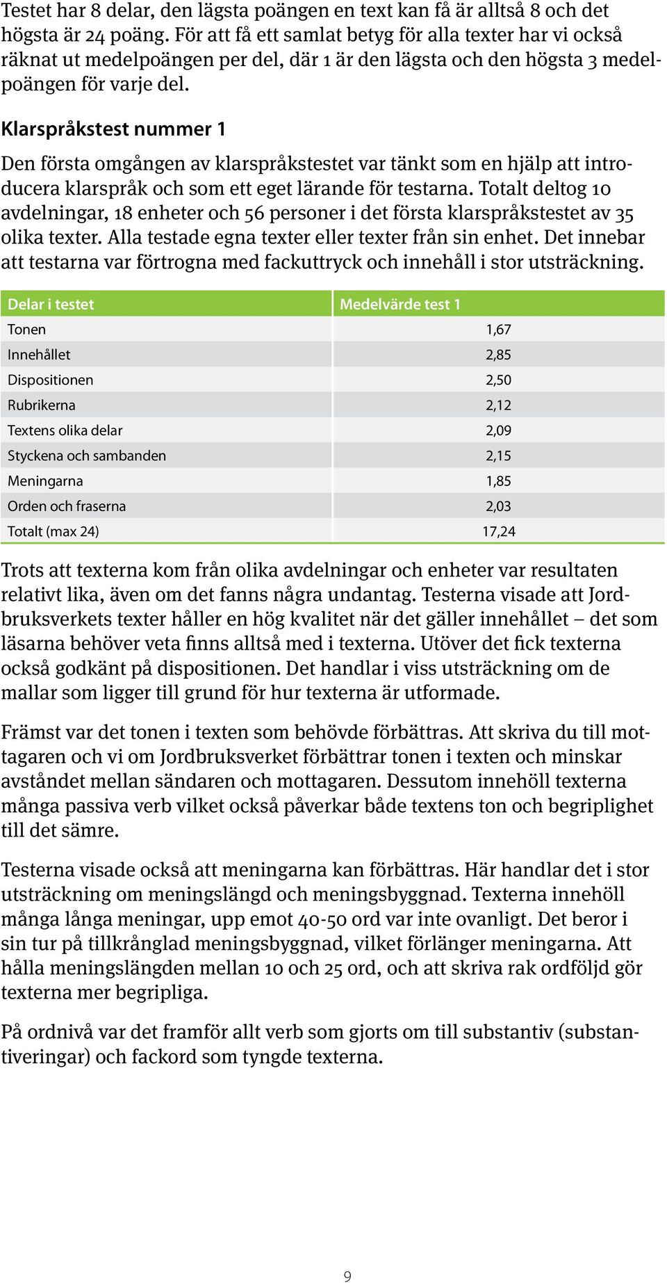 Klarspråkstest nummer 1 Den första omgången av klarspråkstestet var tänkt som en hjälp att introducera klarspråk och som ett eget lärande för testarna.