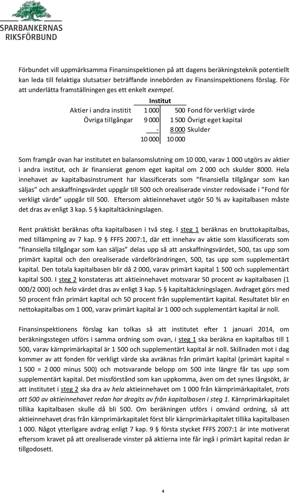 Institut Aktier i andra institit 1 000 500 Fond för verkligt värde Övriga tillgångar 9 000 1 500 Övrigt eget kapital - 8 000 Skulder 10 000 10 000 Som framgår ovan har institutet en balansomslutning