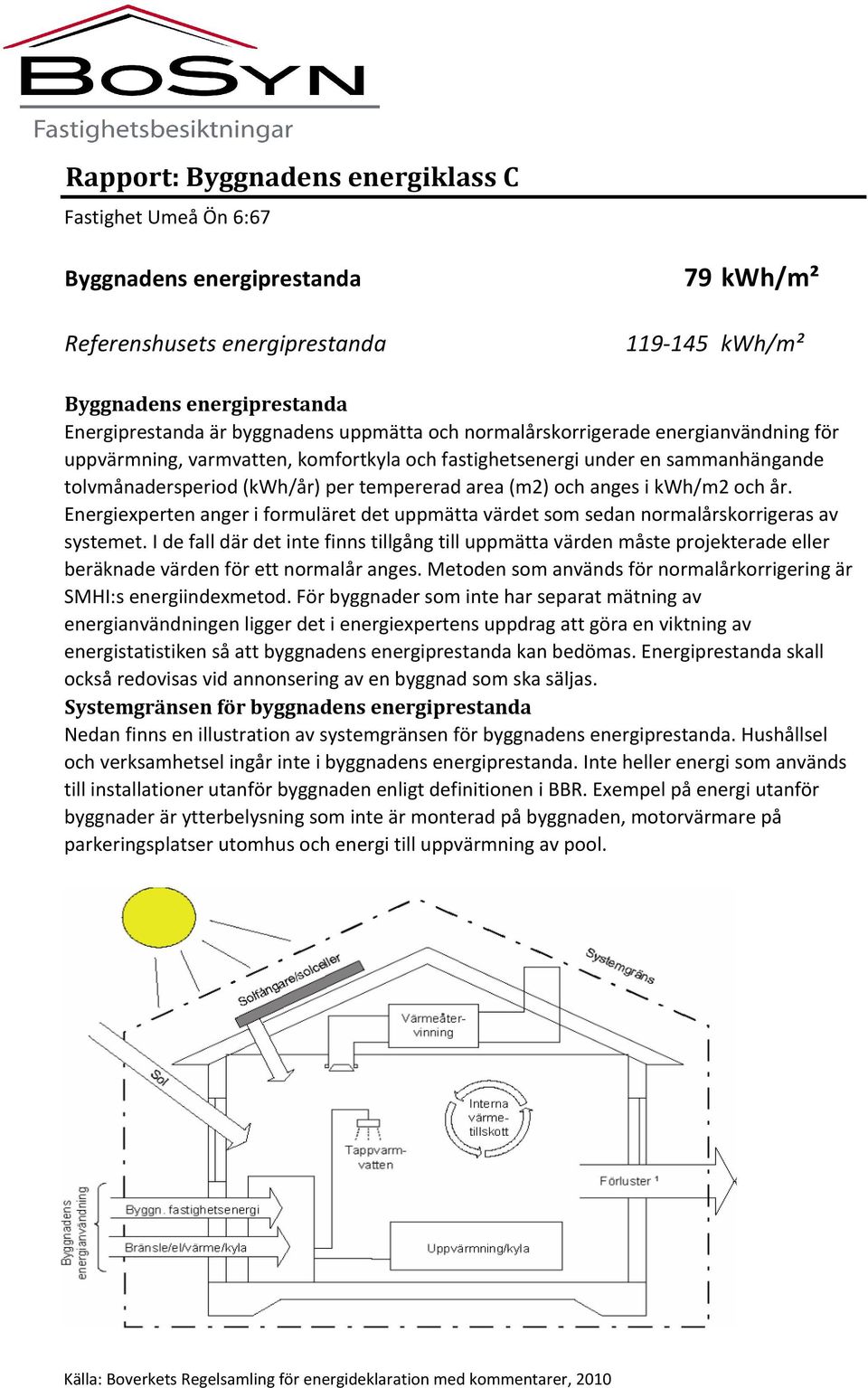 i kwh/m2 och år. Energiexperten anger i formuläret det uppmätta värdet som sedan normalårskorrigeras av systemet.