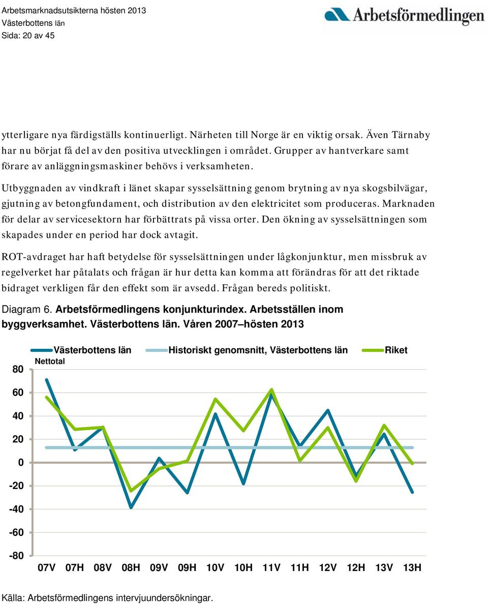 Utbyggnaden av vindkraft i länet skapar sysselsättning genom brytning av nya skogsbilvägar, gjutning av betongfundament, och distribution av den elektricitet som produceras.