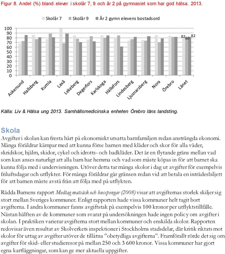 Skola Avgifter i skolan kan fresta hårt på ekonomiskt utsatta barnfamiljers redan ansträngda ekonomi.