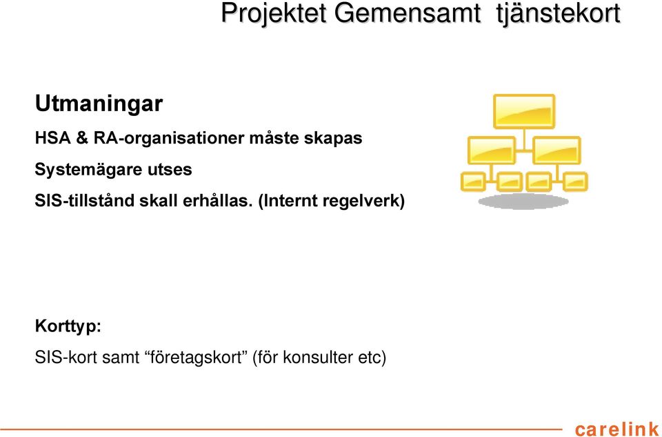 SIS-tillstånd skall erhållas.