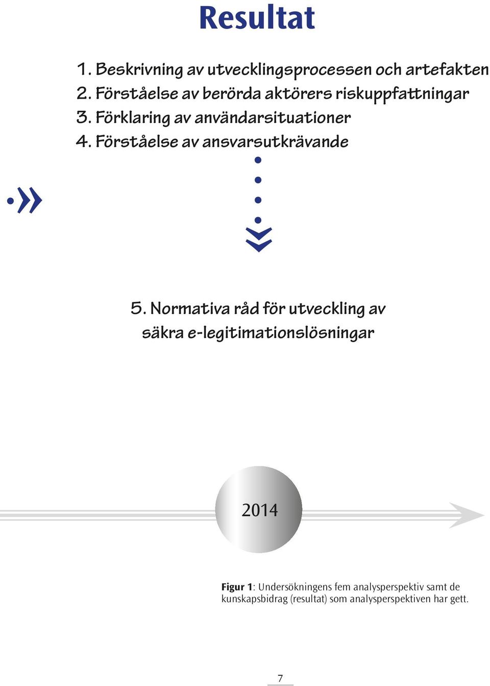 Förståelse av ansvarsutkrävande»» 5.