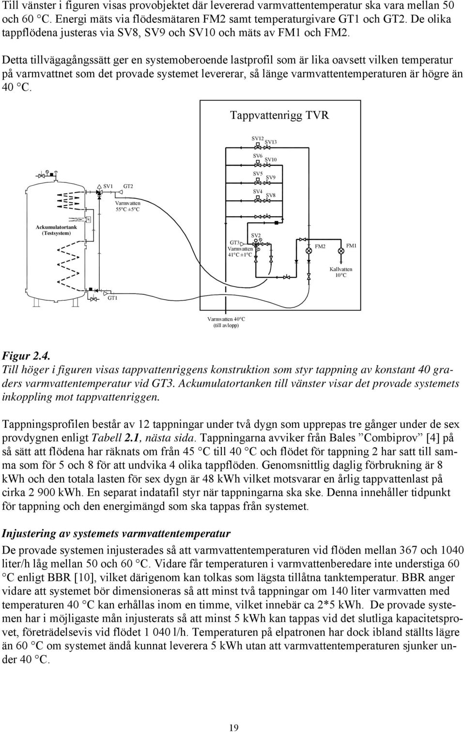 Detta tillvägagångssätt ger en systemoberoende lastprofil som är lika oavsett vilken temperatur på varmvattnet som det provade systemet levererar, så länge varmvattentemperaturen är högre än 40 C.