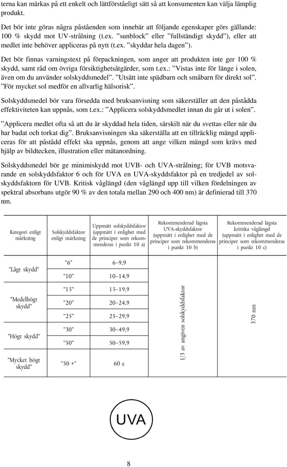 sunblock eller fullständigt skydd ), eller att medlet inte behöver appliceras på nytt (t.ex. skyddar hela dagen ).