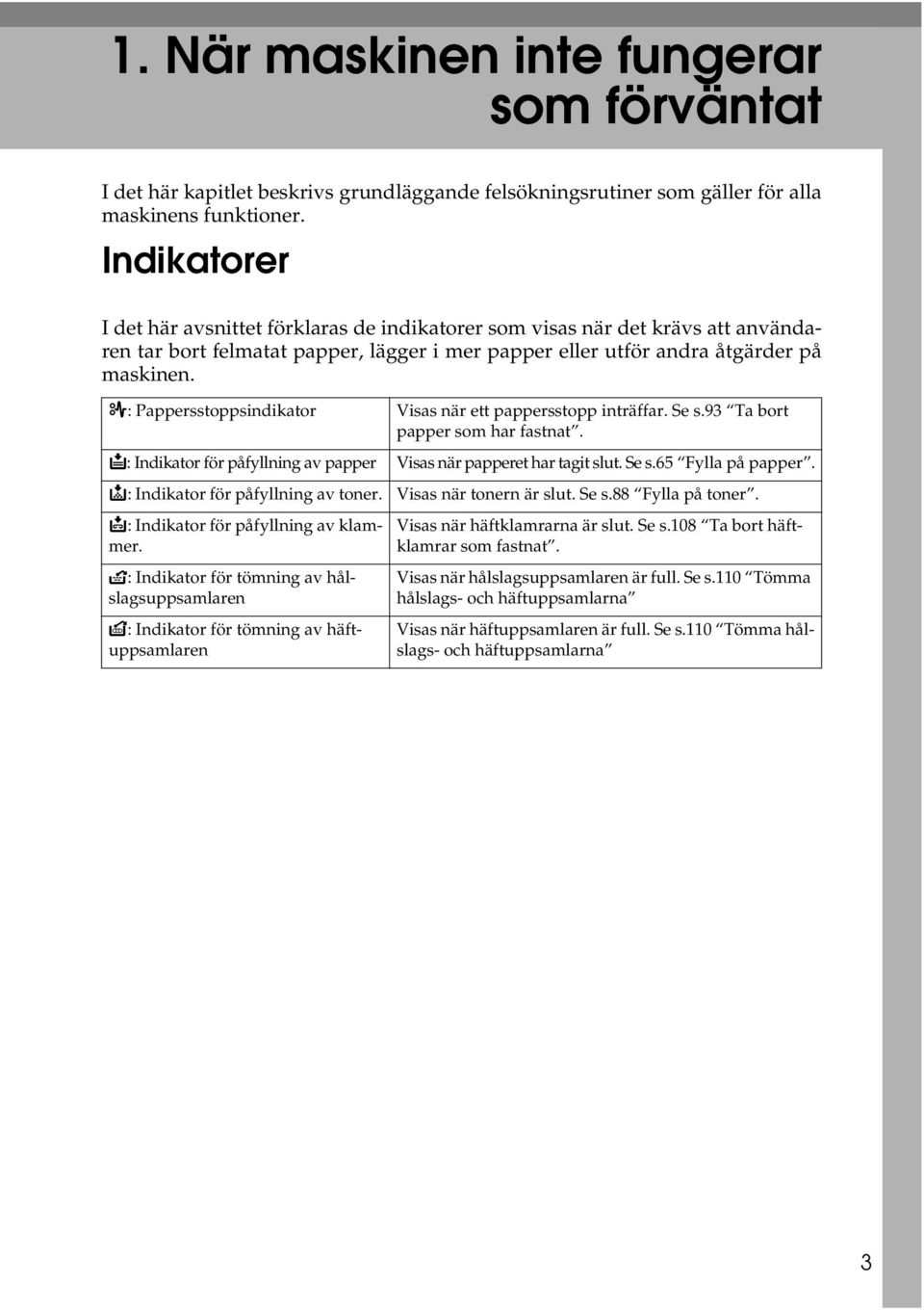 x: Pappersstoppsindikator Visas när ett pappersstopp inträffar. Se s.93 Ta bort papper som har fastnat. B: Indikator för påfyllning av papper Visas när papperet har tagit slut. Se s.65 Fylla på papper.