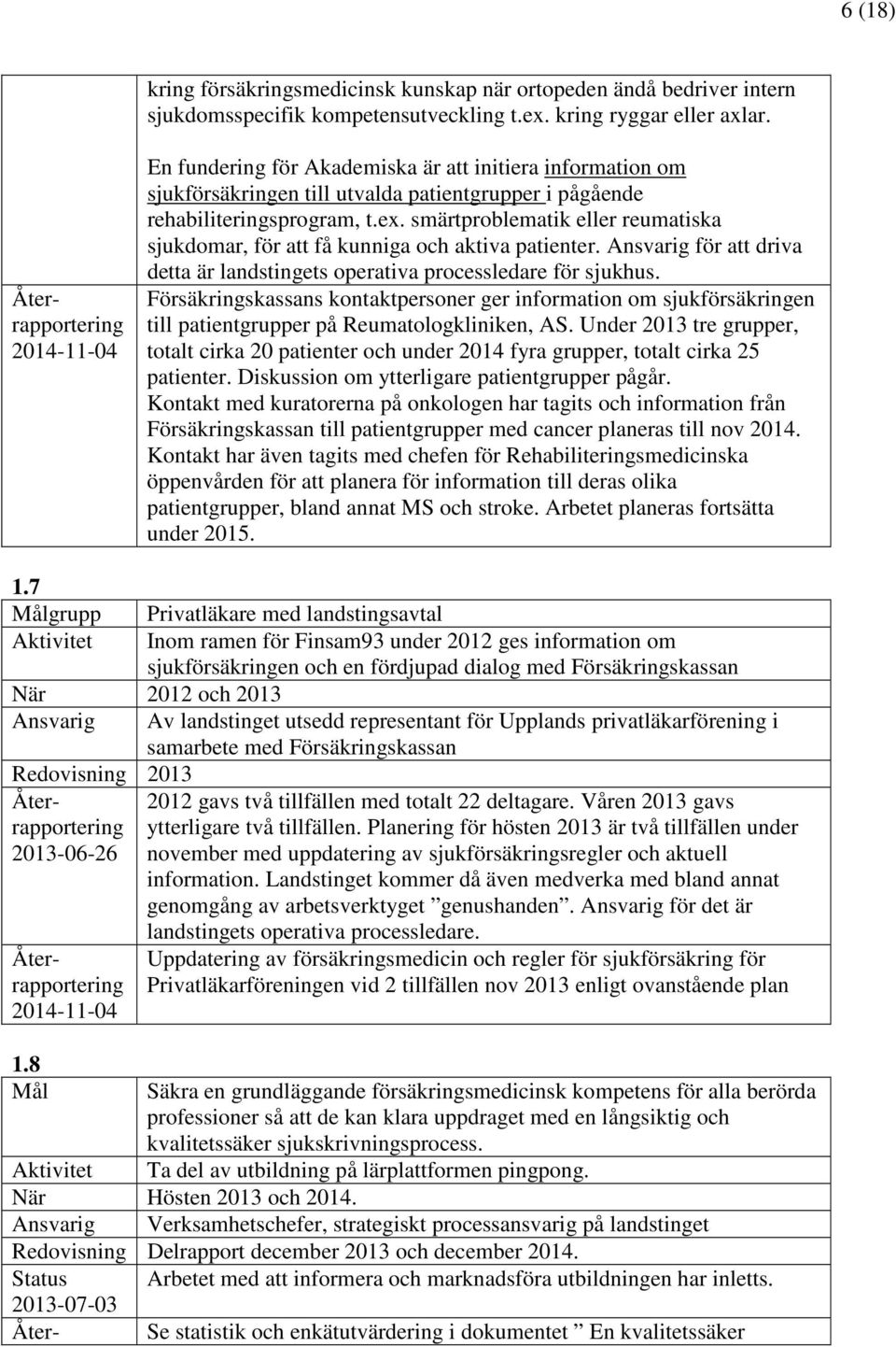 smärtproblematik eller reumatiska sjukdomar, för att få kunniga och aktiva patienter. Ansvarig för att driva detta är landstingets operativa processledare för sjukhus.