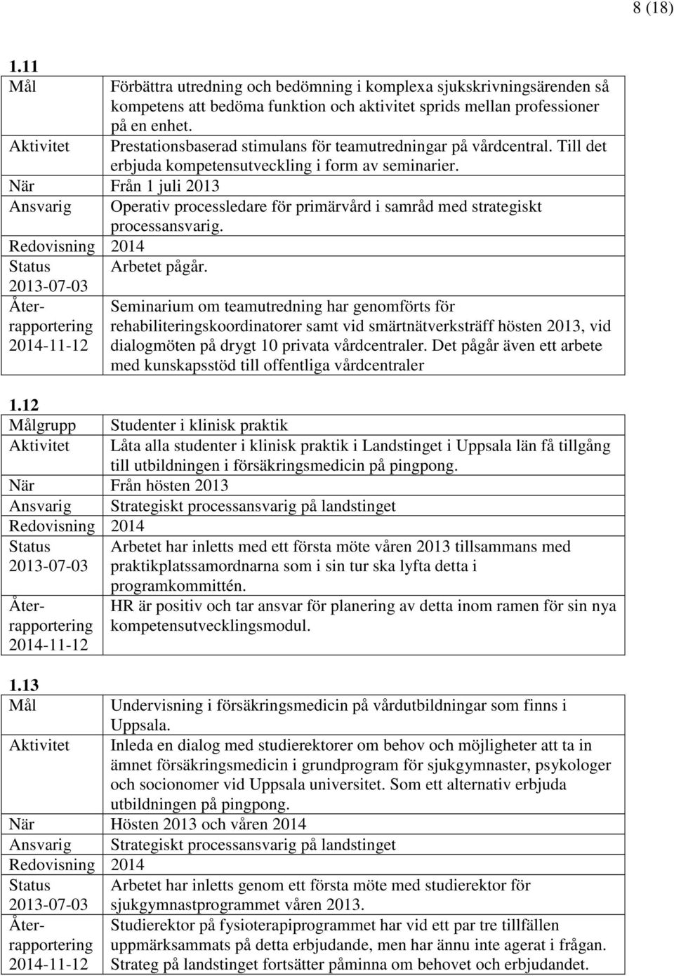 När Från 1 juli 2013 Ansvarig Operativ processledare för primärvård i samråd med strategiskt processansvarig. Status Arbetet pågår.