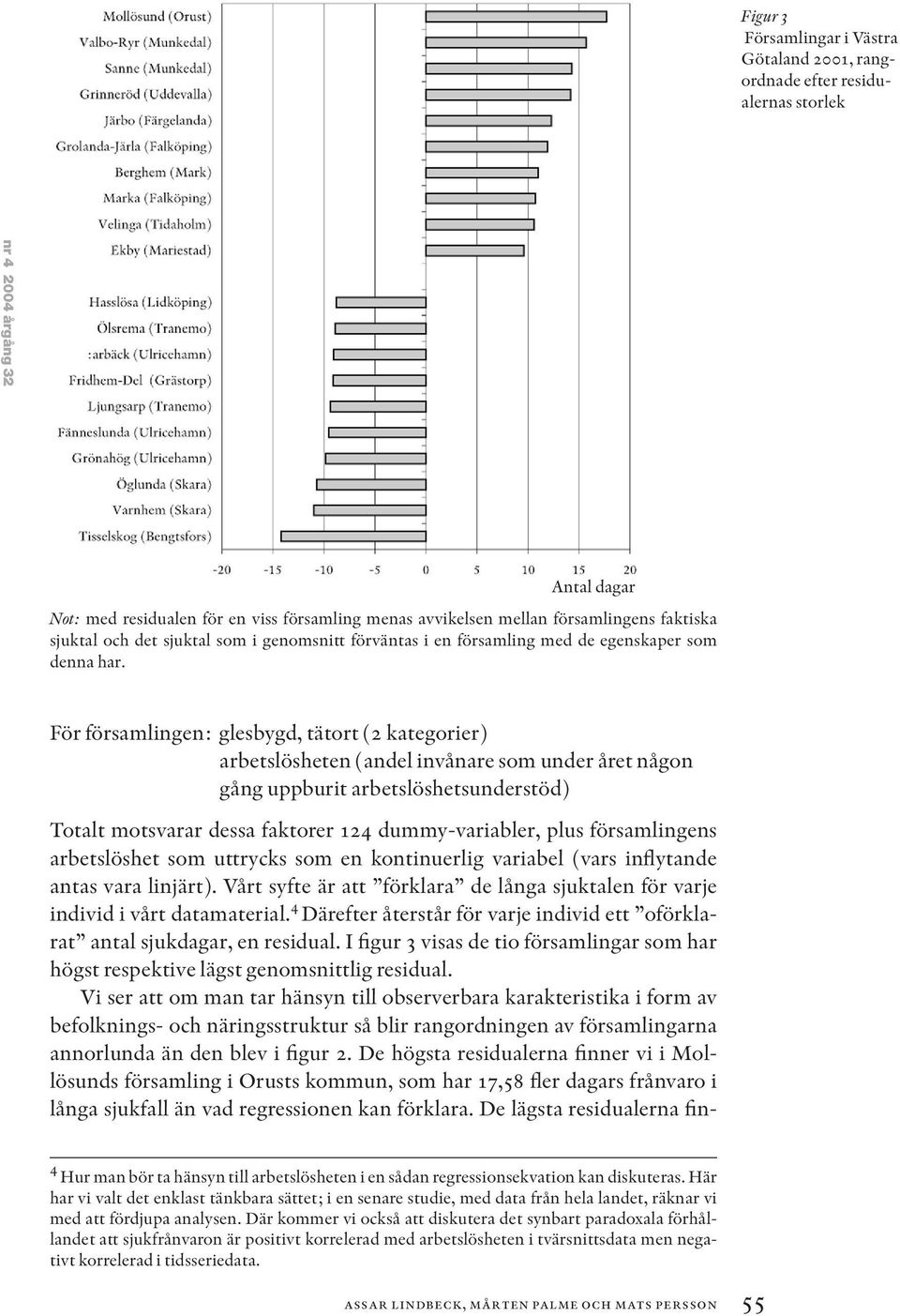 För församlingen: glesbygd, tätort (2 kategorier) arbetslösheten (andel invånare som under året någon gång uppburit arbetslöshetsunderstöd) Totalt motsvarar dessa faktorer 124 dummy-variabler, plus