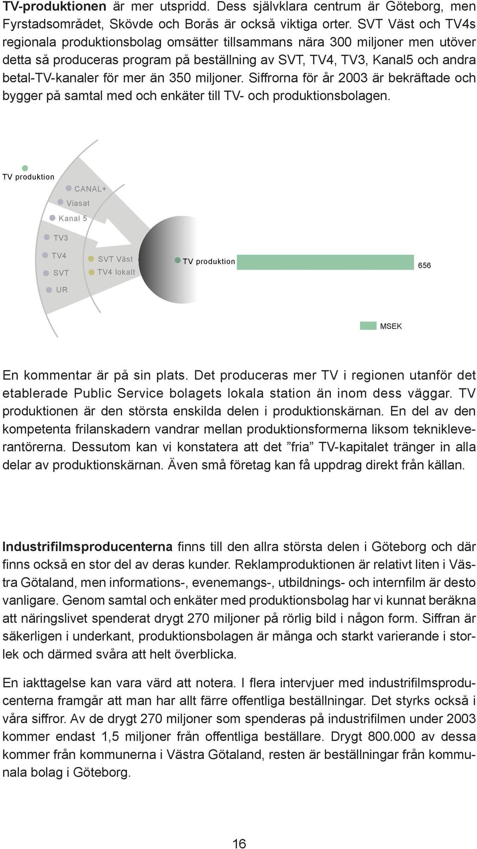 än 350 miljoner. Siffrorna för år 2003 är bekräftade och bygger på samtal med och enkäter till TV- och produktionsbolagen.