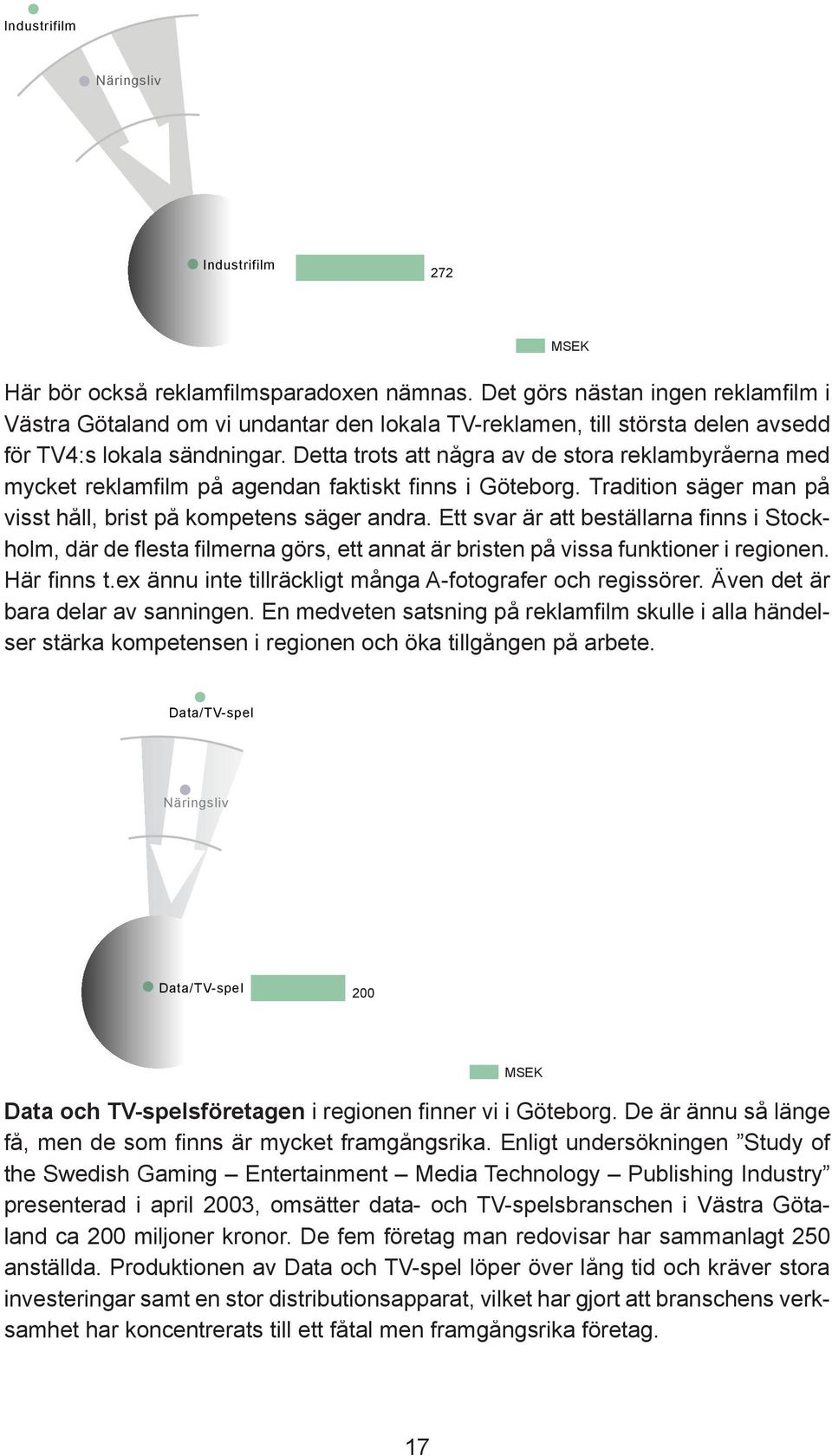 Detta trots att några av de stora reklambyråerna med mycket reklamfi lm på agendan faktiskt fi nns i Göteborg. Tradition säger man på visst håll, brist på kompetens säger andra.