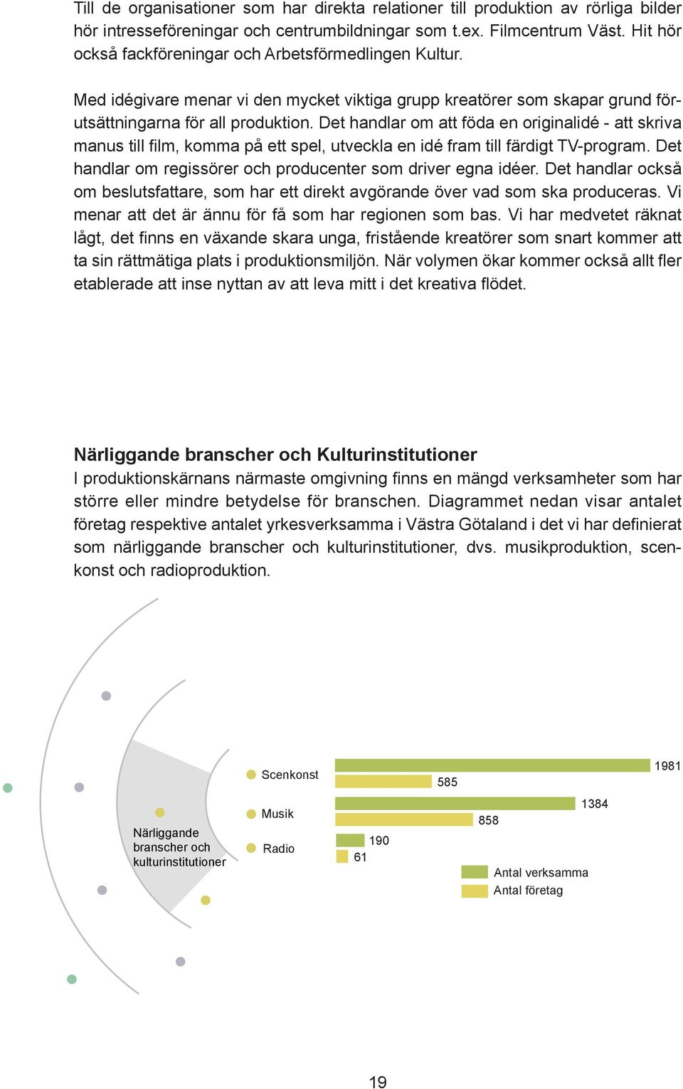 Det handlar om att föda en originalidé - att skriva manus till fi lm, komma på ett spel, utveckla en idé fram till färdigt TV-program. Det handlar om regissörer och producenter som driver egna idéer.